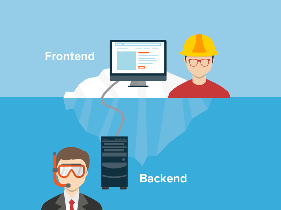 Frontend Разработчик. Программист фронтенд. Фронтенд и бэкенд разница. Что такое frontend и backend разработка.