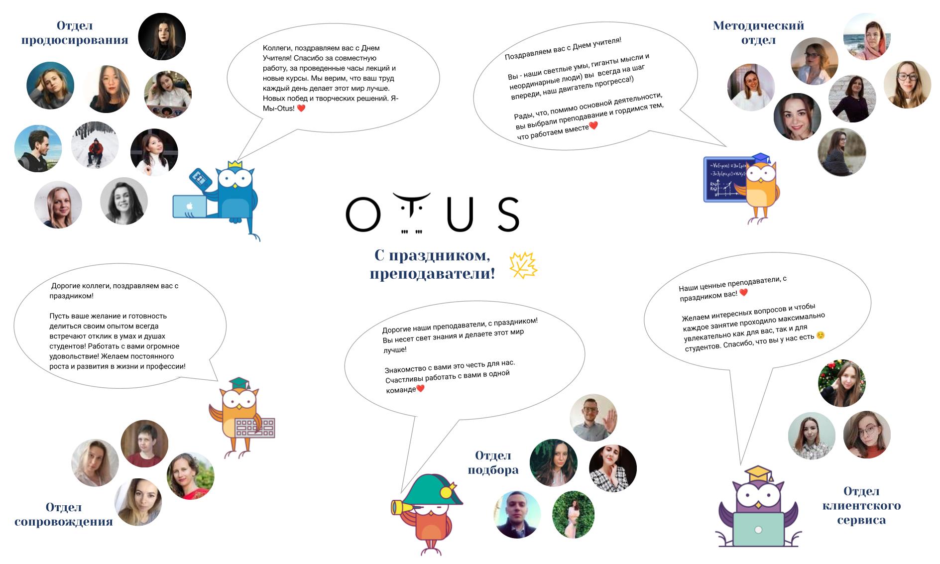 Блог Для преподавателей | OTUS