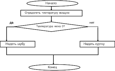 Рисунок1_1-1801-696d27.png