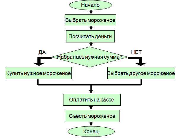 26.05.2023 - Страница 9 - Шины для спецтехники, шины для погрузчика - резина Arm