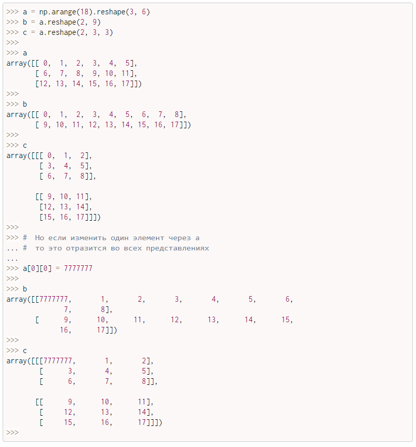 Копирование массива в Python. Метод copy для копирования массива.  Представление массива | OTUS